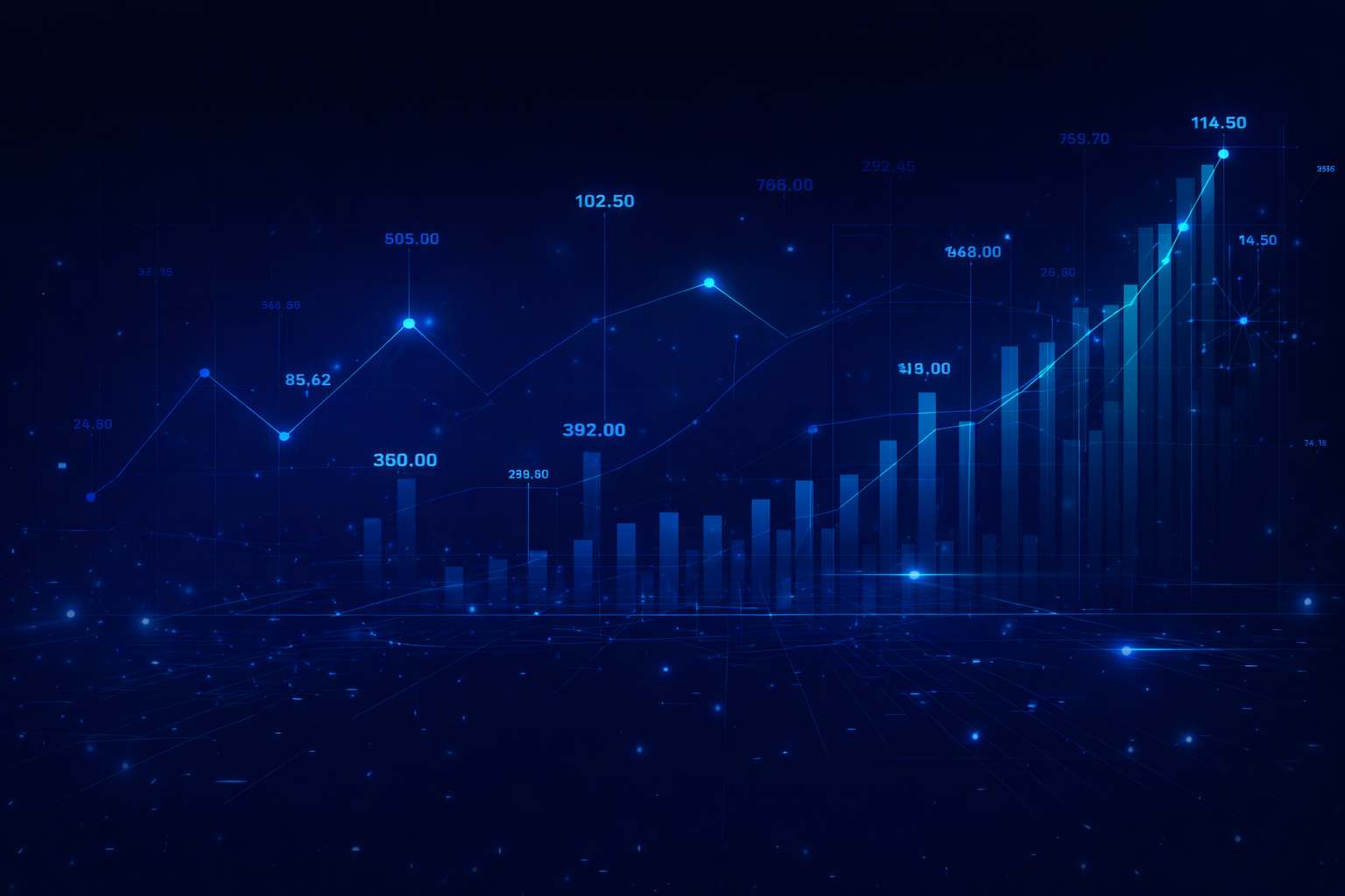 EasyCMA financial dashboard visual